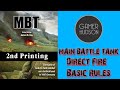 Gmt games mbt main battle tank basic direct fire example 2022