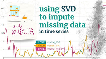 Using Singular Value Decomposition to IMPUTE Missing Data in Time Series