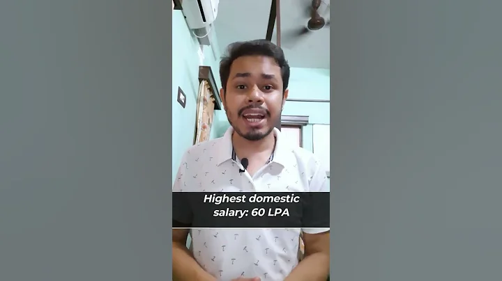 This institute has best MTech CS placement in India | Avg 28 LPA | #shorts