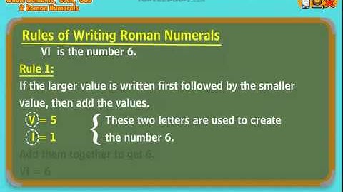 Roman Numerals *Explained*  Math for Kids