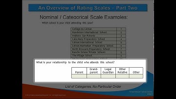 Rating Scales in Surveys Part 2: Three-Minute Tutorials