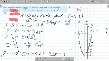 Haese and Harris   - Quadratic Function - IBDP MAA MAI (SL/HL)