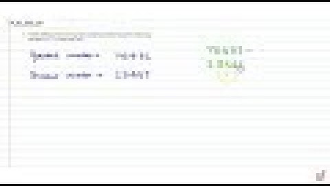 Find the difference between the greatest and the least number that can be written using the digit...