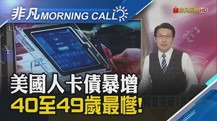 美股收黑...穆迪降美十家银行信评 金融股挫!美国人"债台高筑"信用卡循环利率突破20%!辉达黄仁勋大秀AI超级晶片"｜主播邓凯铭｜【非凡Morning Call】20230809｜非凡财经新闻 - 天天要闻