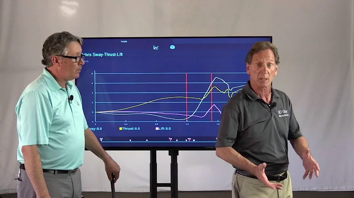 Overview of Pelvic STL Graph with John Dunigan and...