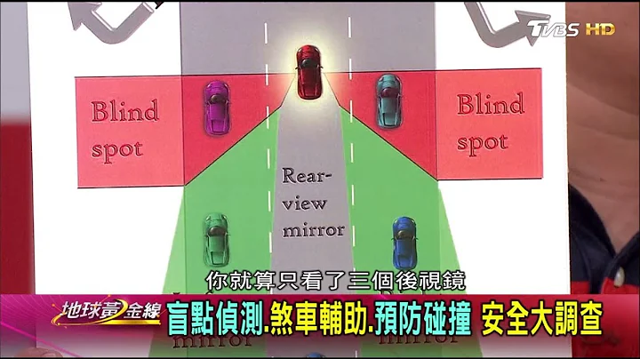 盲點偵測.煞車輔助.預防碰撞 安全大調查 地球黃金線 20171108 (2/4) - 天天要聞