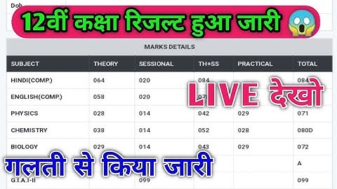 RBSE 12th Result 2023 Live | Rbse 12th science commerce result 2023