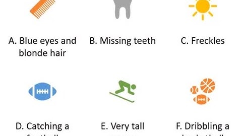BVES Grade 5 Science - Inherited Traits & Acquired (Learned) Behaviors Review Lesson