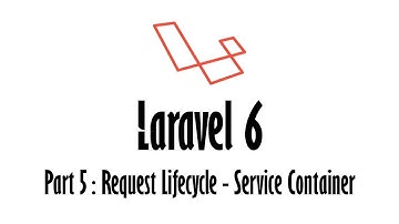 Architecture Concepts 1 قسمت پنجم | Laravel 6 آموزش