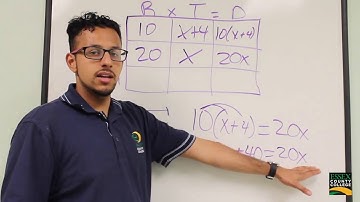 Midterm Review Math 092 - QUESTION 54