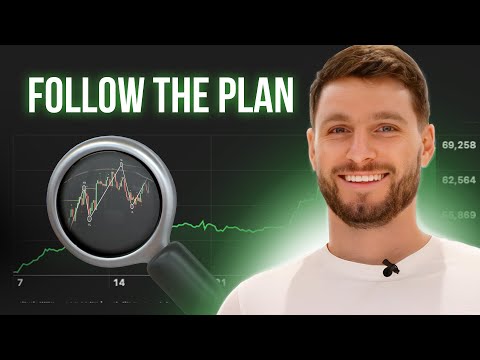 Where to buy the next big Bitcoin dip! [Bullish trade setup]