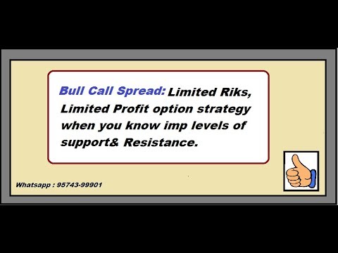 call sweep bullish meaning call sweep bullish meaning