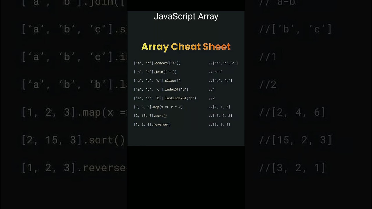 JavaScript Array Methods | 