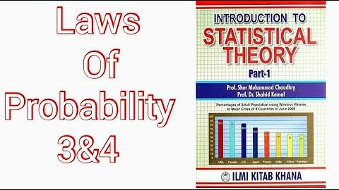 Laws of Probability Ch 6 mind blowing and amazing hints (6) | Probability Tutor
