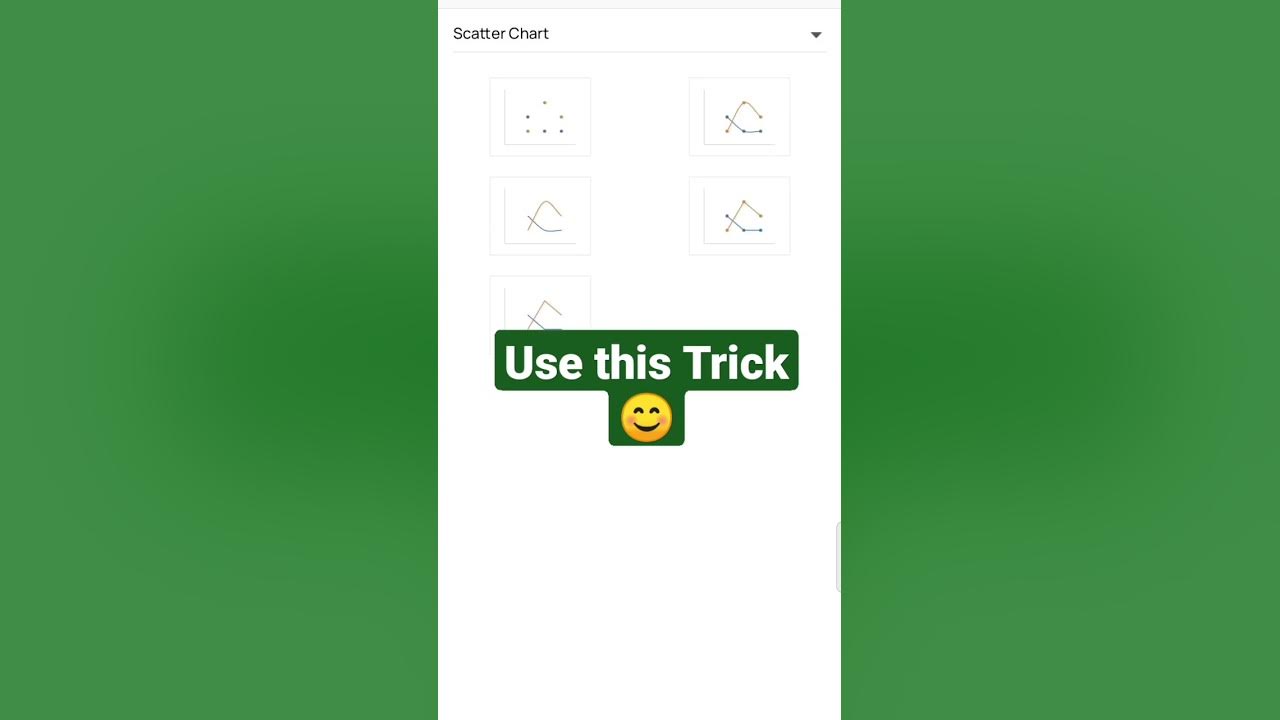 How to create scatter chart in excel scatter scatter chart in excel 