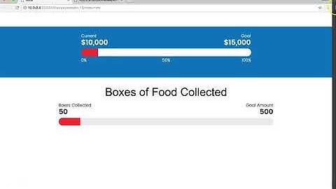 Progress Tracker   Breakdown