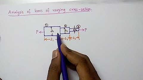 Analysis of bars of varying cross-section