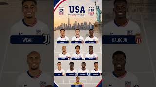 🇺🇸 USA's World Cup 2026 Squad — Home Advantage Changes EVERYTHING!