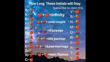 find your and their initials sign #trending #initials #ytshorts #love #viral #shorts #lifepartner