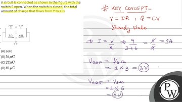 A circuit is connected as shown in the figure with the switch S open. When the switch is closed,....
