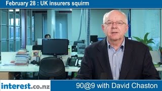 90 seconds @ 9am : UK insurers squirm