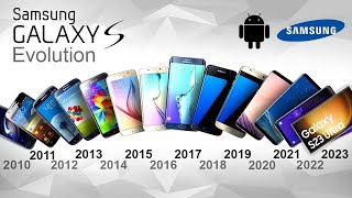 Samsung Evolution, Galaxy S series, History of Samsung Galaxy S