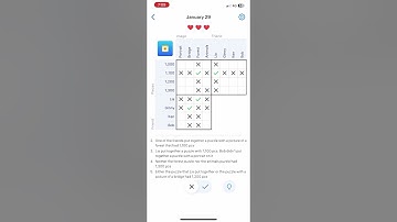 Logic Puzzles - January 29: Puzzle Day | Game Walkthrough #iosgames #logicpuzzle