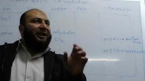 08 CCNA 640 802 Router Basic Commands Part 1 By Eng Ahmed Abdallah