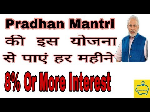 Lic pension plan || monthly return at 8 % interest rate || INSURANCE ADVISOR||