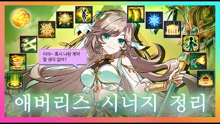 [Elsword/KR]애버리스 시너지 공략 / Avarice Synergy