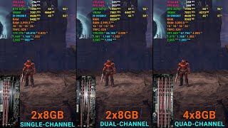 16GB Single-Channel vs 16GB Dual-Channel vs 32GB Quad-Channel: 5 Games ( 1080P-Low )