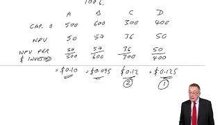 Discounted Cash Flow Further Aspects, Capital Rationing - ACCA Financial Management (FM)