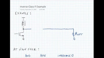 Lecture 16.2 - Inverse Class-F Power Amplifiers