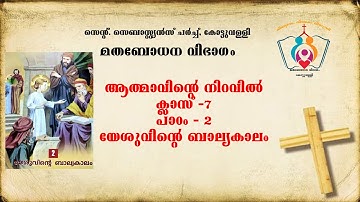 STD 7 | CATECHISM CLASS | CHAPTER 2