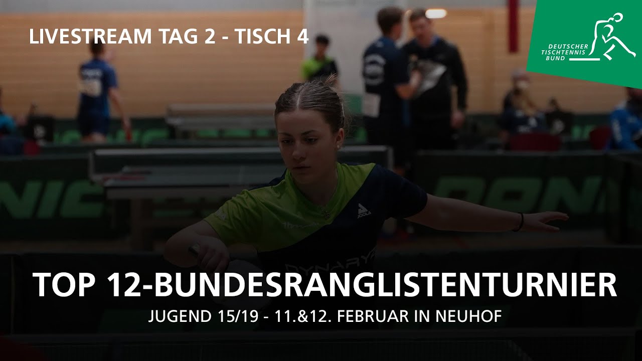 TOP 12-Bundesranglistenturnier Jugend 15 and 19 - Tag 2 - Tisch 4