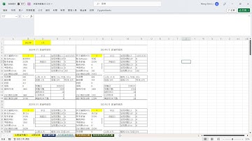 EXCEL考勤｜年月薪資列印｜考勤統計｜剩餘特休天數｜病假事假、遲到早退統計｜自動排除國定假日和六日假日｜員工資料庫整合
