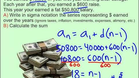 9.4-Series, Arithmetic