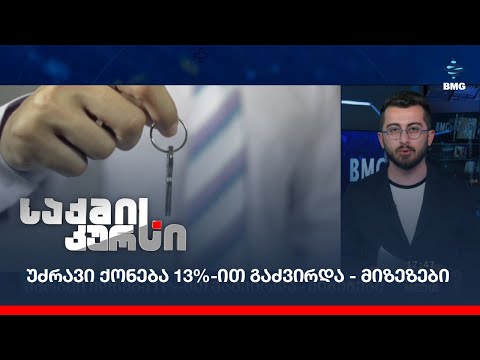 უძრავი ქონება 13%-ით გაძვირდა - მიზეზები