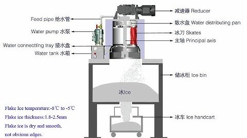 flake ice maker (8T/Day)