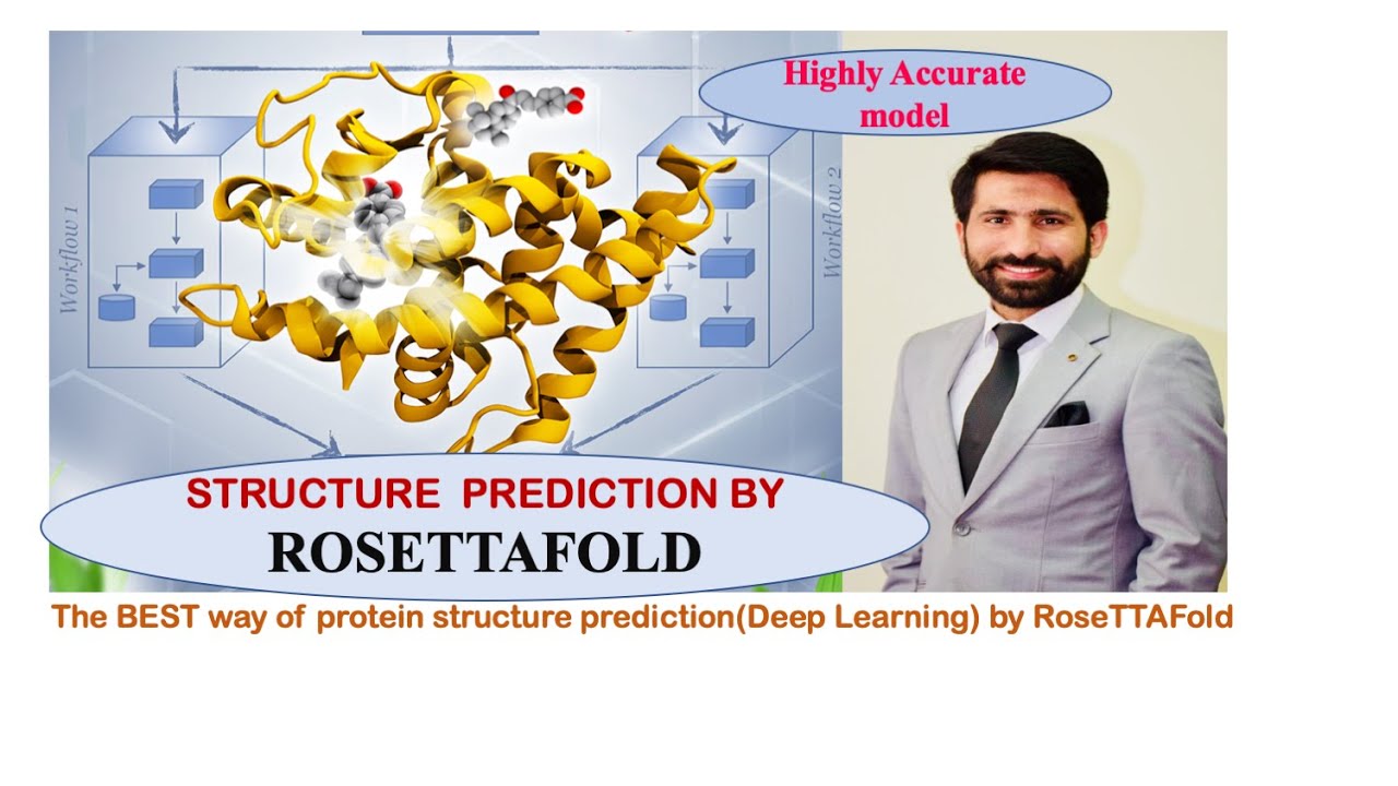 Protein Structure Prediction using the Advance methods in RoseTTAFold ...