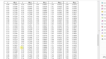EDEXCEL S1 IAL JAN 2019 Q3a  Normal Distribution