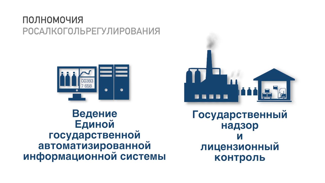 Росалкогольрегулирование - Цели и задачи. Полномочия.