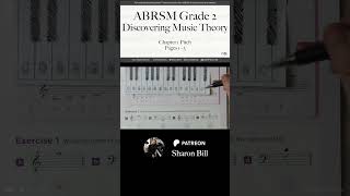 Learn to visualise octaves!