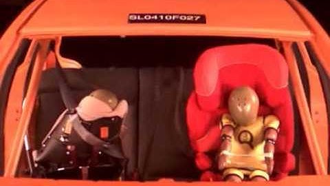 Краш тест Cybex Free Fix Лобовой удар Вид спереди