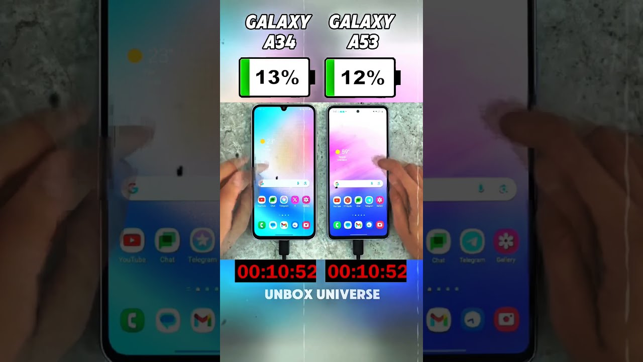 Galaxy A34 Vs A53 Charging Test Who S Faster In The Power Race Shorts Viralvideo