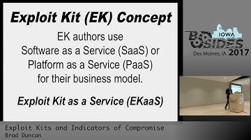 BSidesIA 2017 Keynote: Exploit Kits and Indicators of Compromise – Brad Duncan
