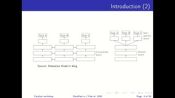 Hristo Vrigazov: Multi-task learning in the real world with Catalyst
