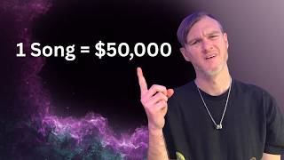 How to Get Your Music Placed in TV, Film & Ads (Sync Licensing for Independent Artists 2026)
