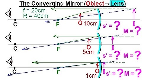 Physics 55.1 Optics: Exploring Images with Thin Lenses and Mirrors (14 of 20) Converging Mirror