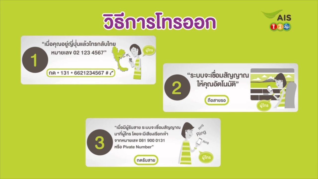 วิธีการใช้ SIM2Fly ซิมโรมมิ่งพร้อมใช้